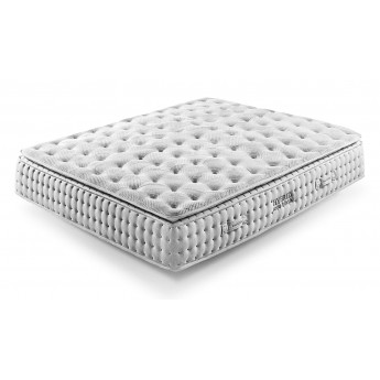 COLCHÓN CONFORT Y ERGONOMÍA - MODELO HYBRIDO