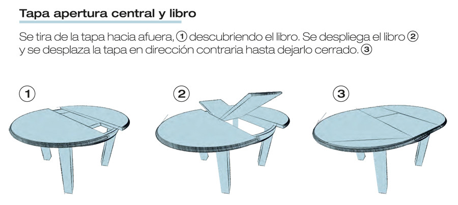 Mesa de comedor redonda extensible con un auxiliar libro Mesa de comedor redonda extensible con un auxiliar libro